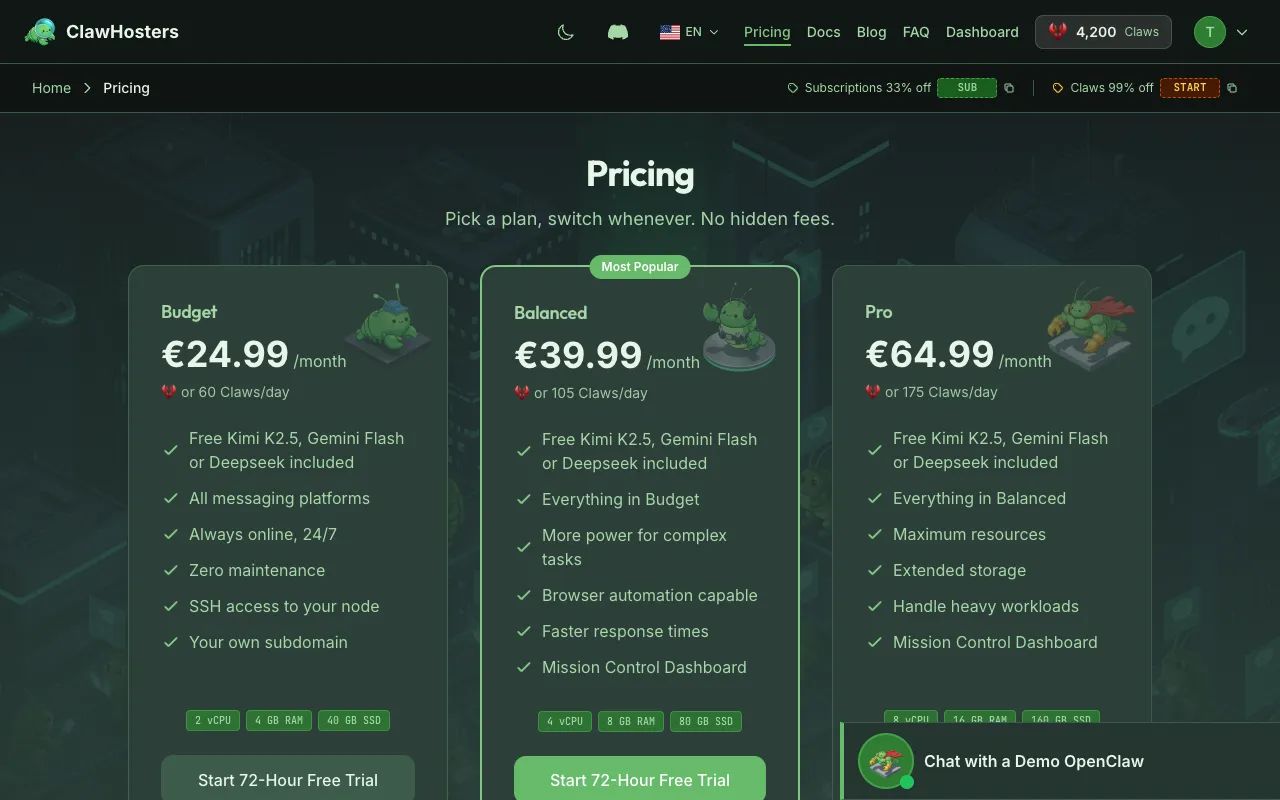 Scaling Options - Budget, Balanced, and Pro Tiers